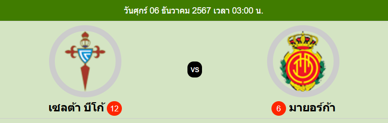 การวิเคราะห์ผลบอล: เซลต้า บีโก้ vs มายอร์ก้า